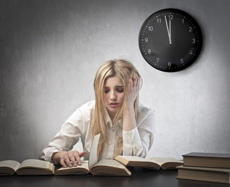Situazione stressante